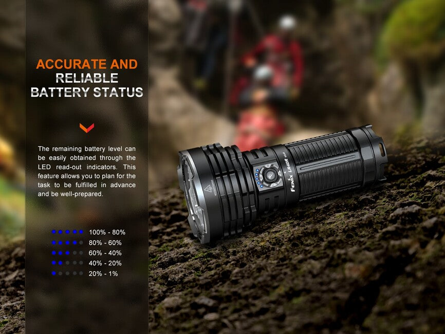 Fenix LR40R V2.0 torcia elettrica ricaricabile a led