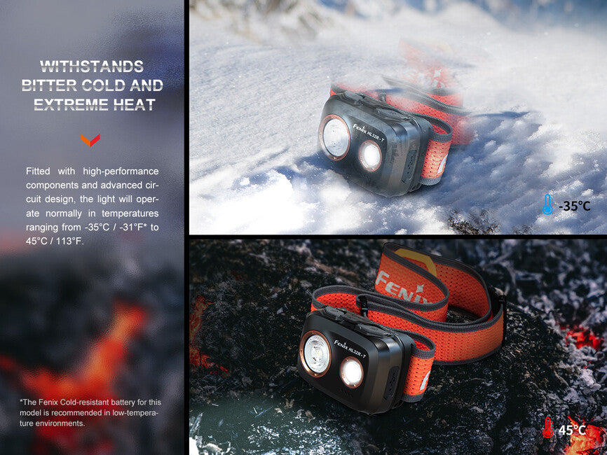 Fenix HL32R-T lampada frontale ricaricabile , rosso