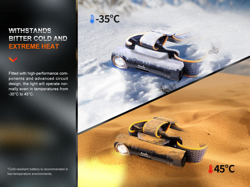 Fenix HM61R Amber V2.0 φακός κεφαλής, επαναφορτιζόμενος