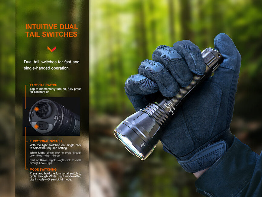 Fenix HT32 Hunting Headlamp