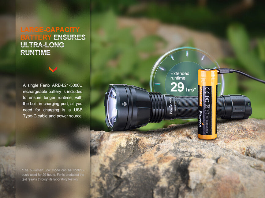 Fenix HT32 Hunting Headlamp
