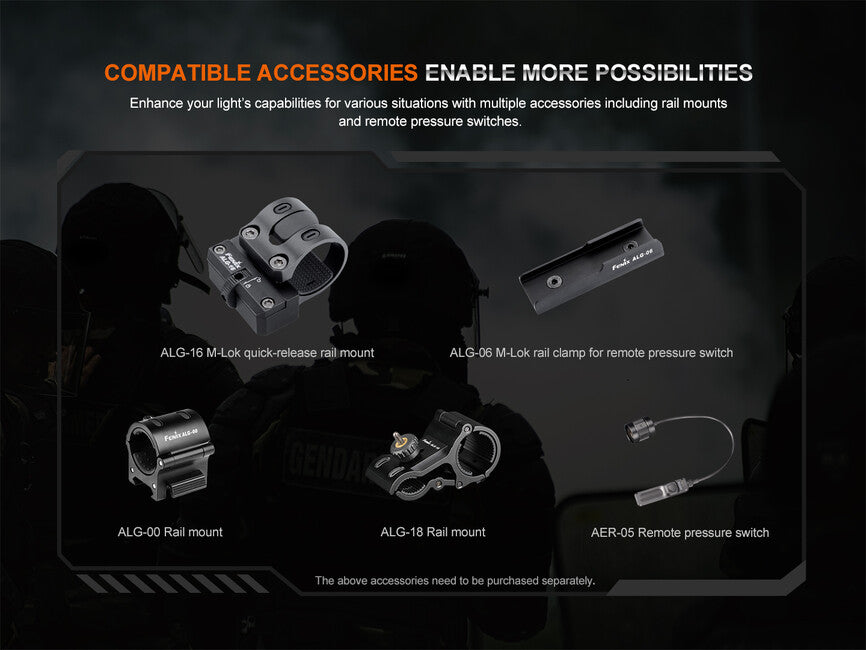 Fenix HT32 Hunting Headlamp