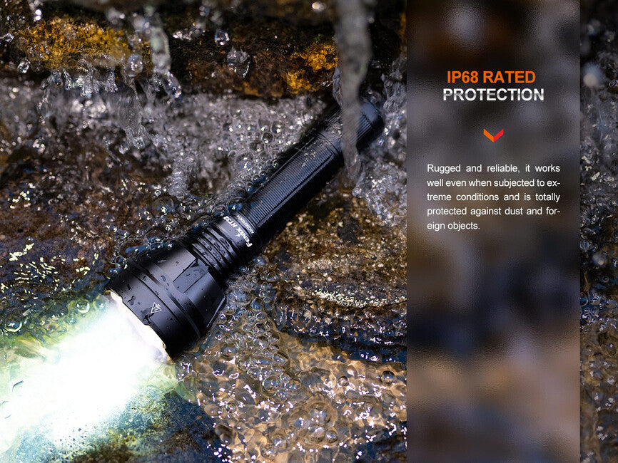 Fenix HT32 Hunting Headlamp