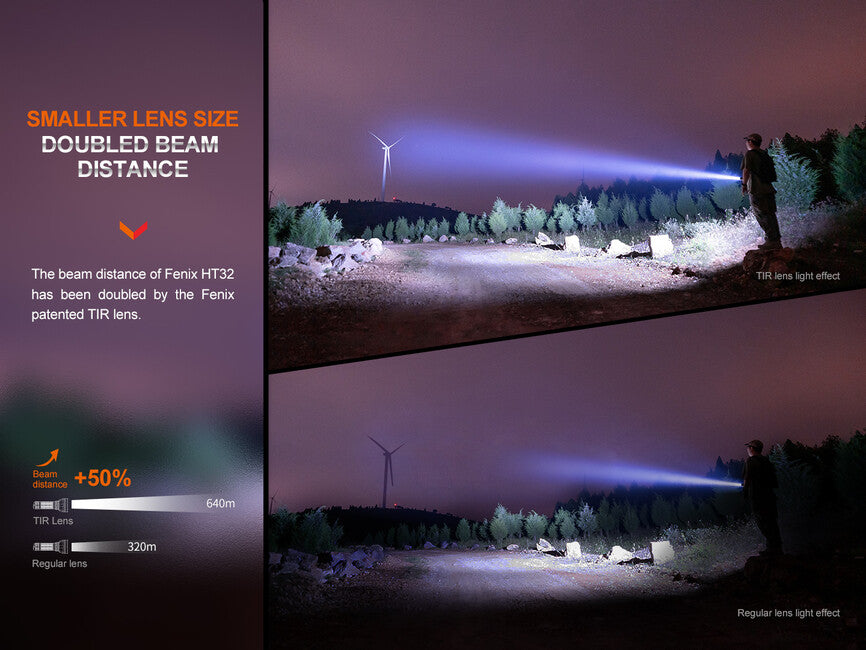 Fenix HT32 Hunting Headlamp