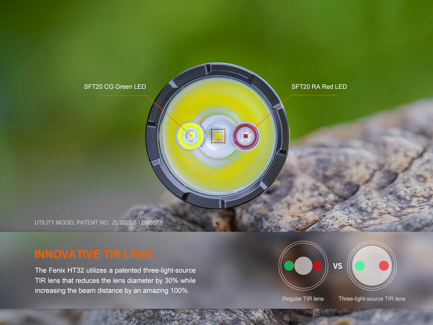Fenix HT32 Hunting Headlamp