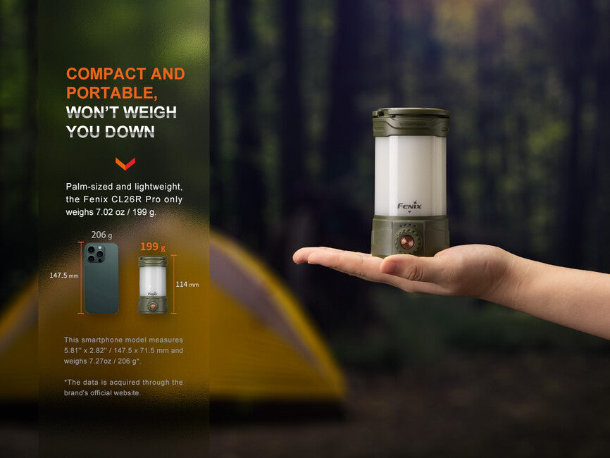 Fenix CL26R PRO Rechargeable Lantern, Grey Camo