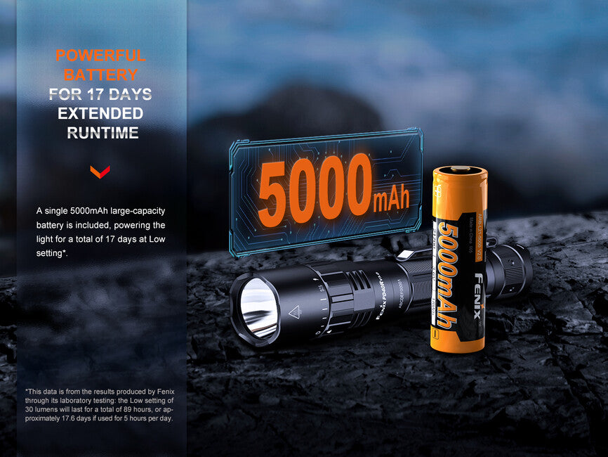 Fenix PD40R V3.0 Rechargeable Flashlight
