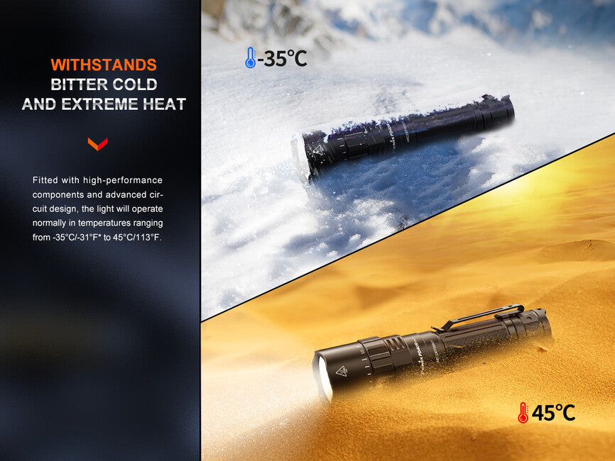 Fenix PD40R V3.0 Rechargeable Flashlight