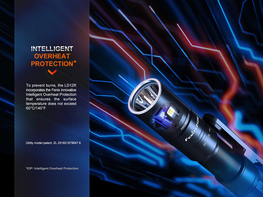 Fenix LD12R torcia led ricaricabile
