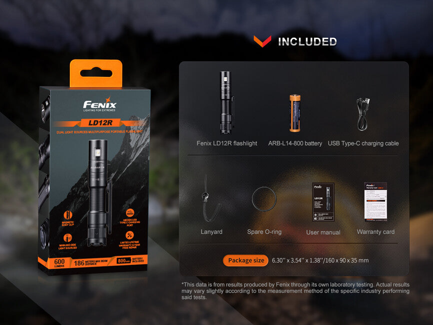 Fenix LD12R torcia led ricaricabile