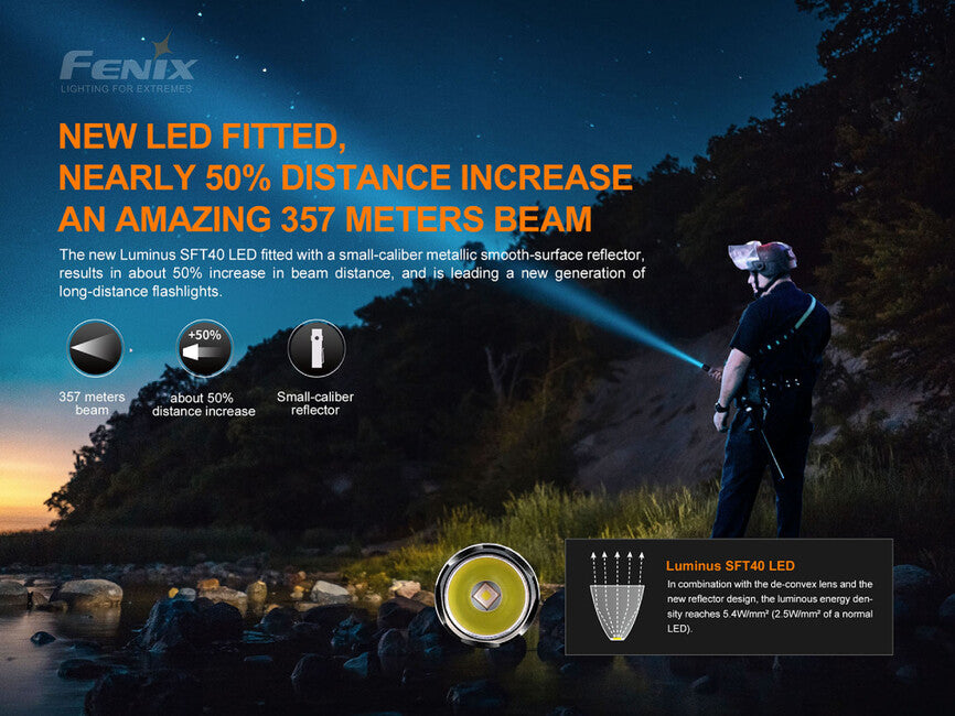 Fenix PD35 V3.0 torcia a led - verde tropicale