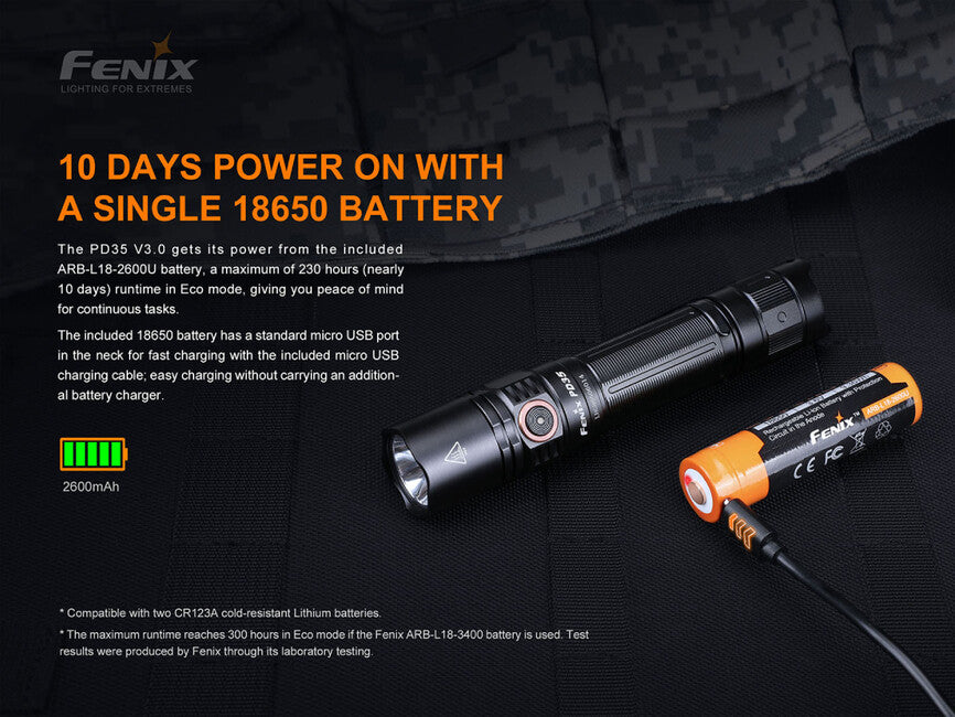 Fenix PD35 V3.0 torcia a led - verde tropicale