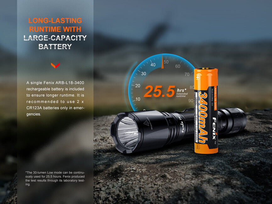 Fenix TK11R Rechargeable LED Flashlight