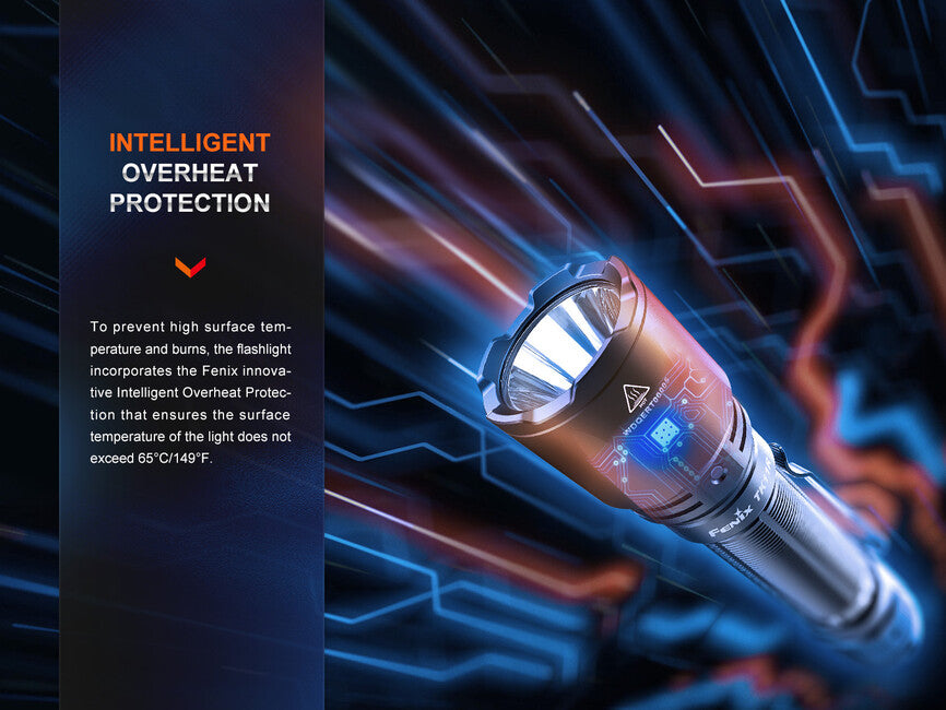 Fenix TK11R Rechargeable LED Flashlight