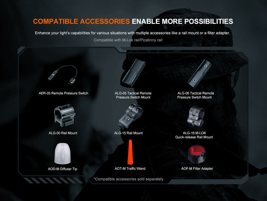 Fenix TK11R Rechargeable LED Flashlight