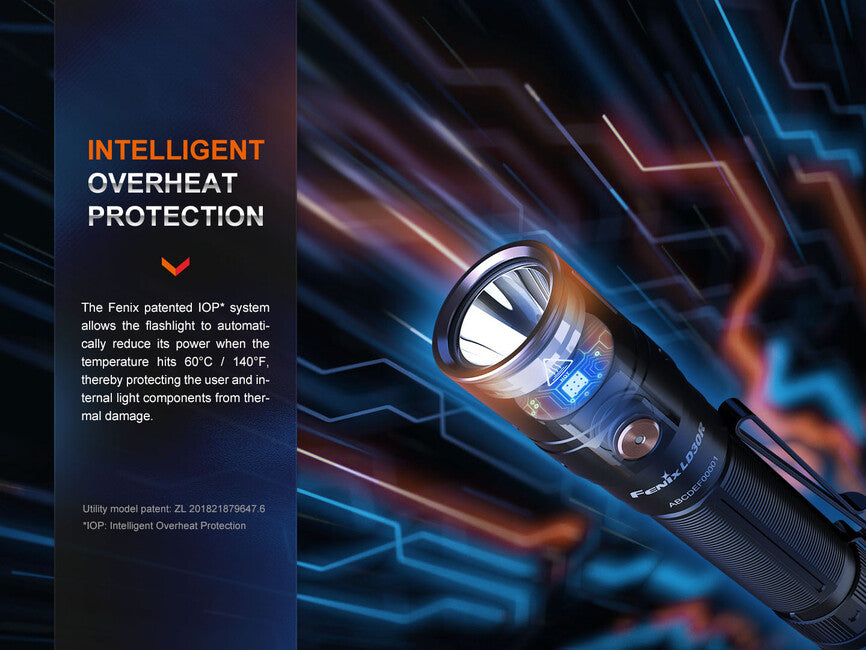 Fenix LD30R torcia elettrica ricaricabile a led