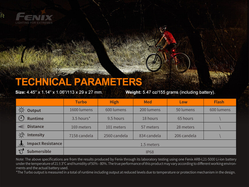 Fenix BC26R set di lampada ciclistica e lampeggiatore BC05R v2.0