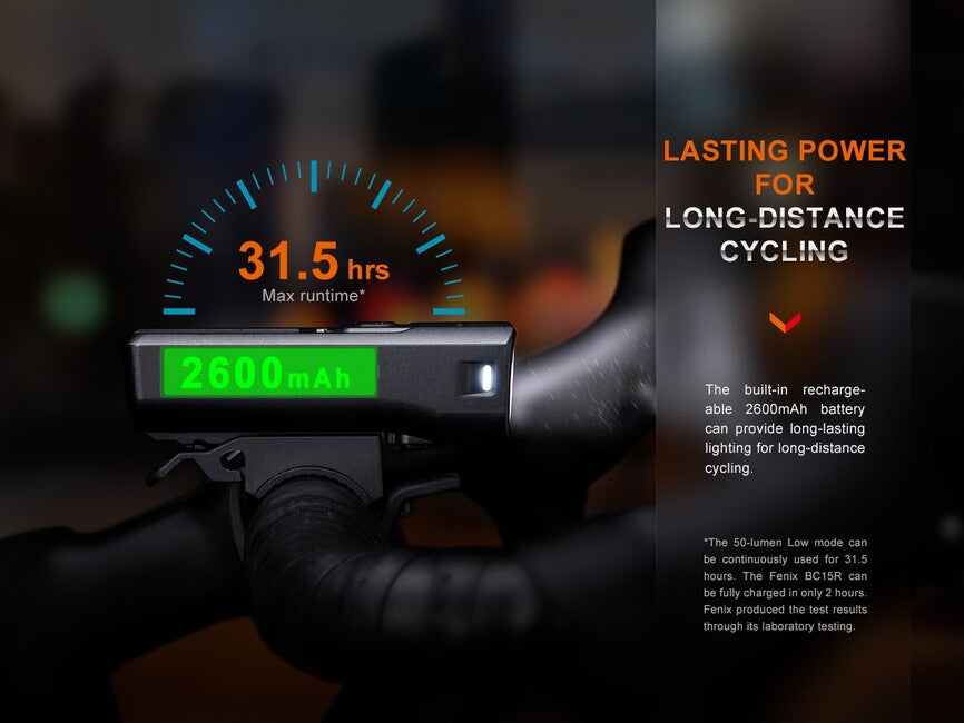 Fenix BC15R luce ricaricabile per bicicletta