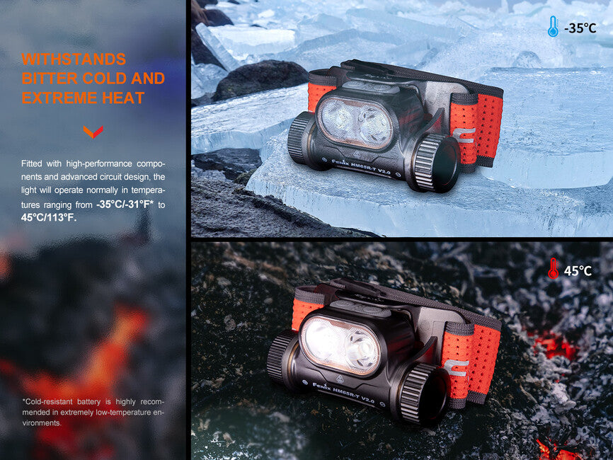 Fenix HM65R-T V2.0 lampada frontale ricaricabile, nebula