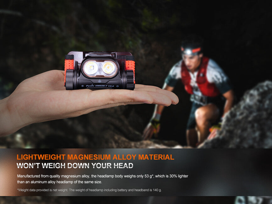 Fenix HM65R-T V2.0 lampada frontale ricaricabile, nebula