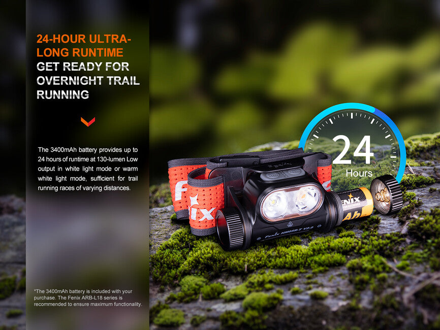 Fenix HM65R-T V2.0 lampada frontale ricaricabile, nebula