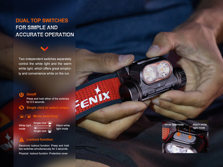 Fenix HM65R-T V2.0 lampada frontale ricaricabile, nebula