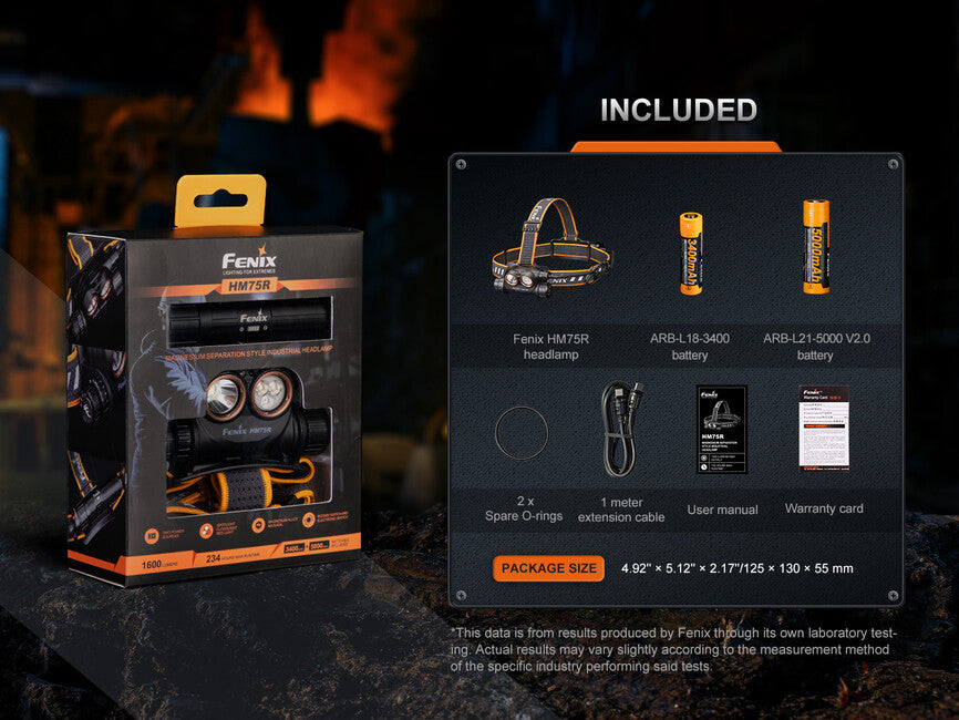 Fenix HM75R lampada frontale ricaricabile