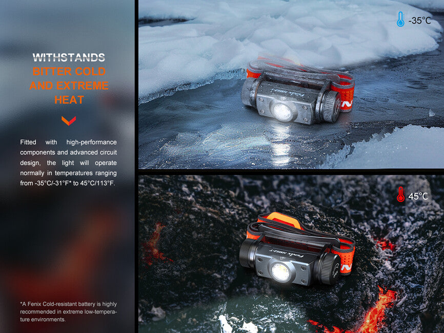 Fenix HM62-T lampada, magma