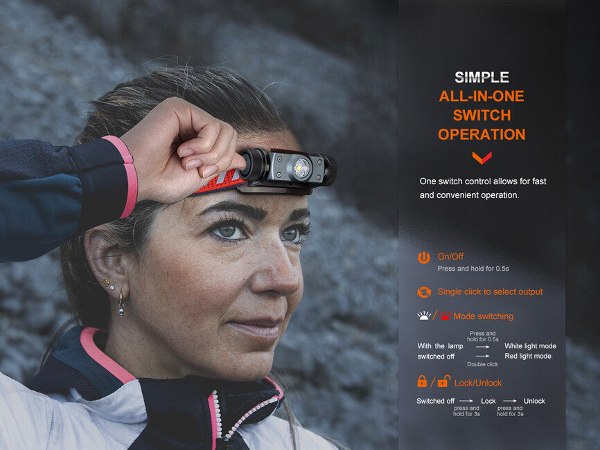 Fenix HM62-T lampada, magma
