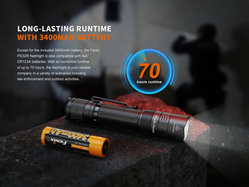 Fenix PD32R torcia ricaricabile