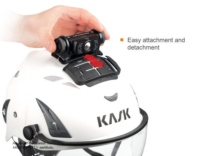 Fenix ALG-03 V2.0 supporto per lampada frontale