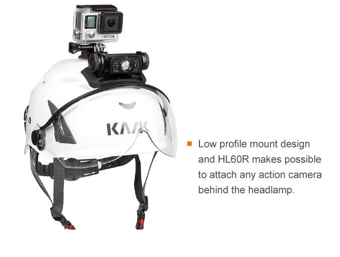 Fenix ALG-03 V2.0 supporto per lampada frontale