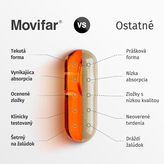 Namman Muay Movifar integratore alimentare 30 capsule