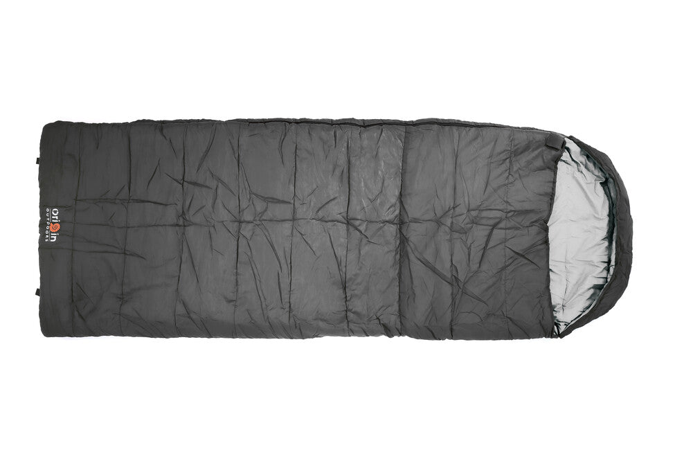 Origin Outdoors Cosy sacco a pelo rettangolare, antracite destra
