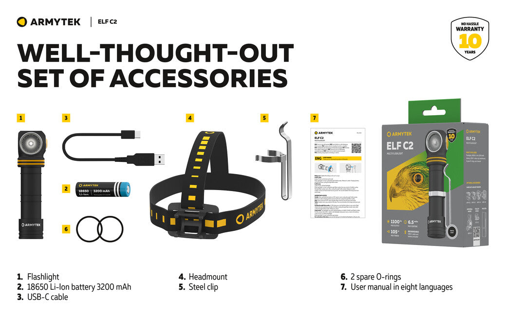 ArmyTek Elf Headlamp Torcia portatile a LED bianco con batteria 1100 lm