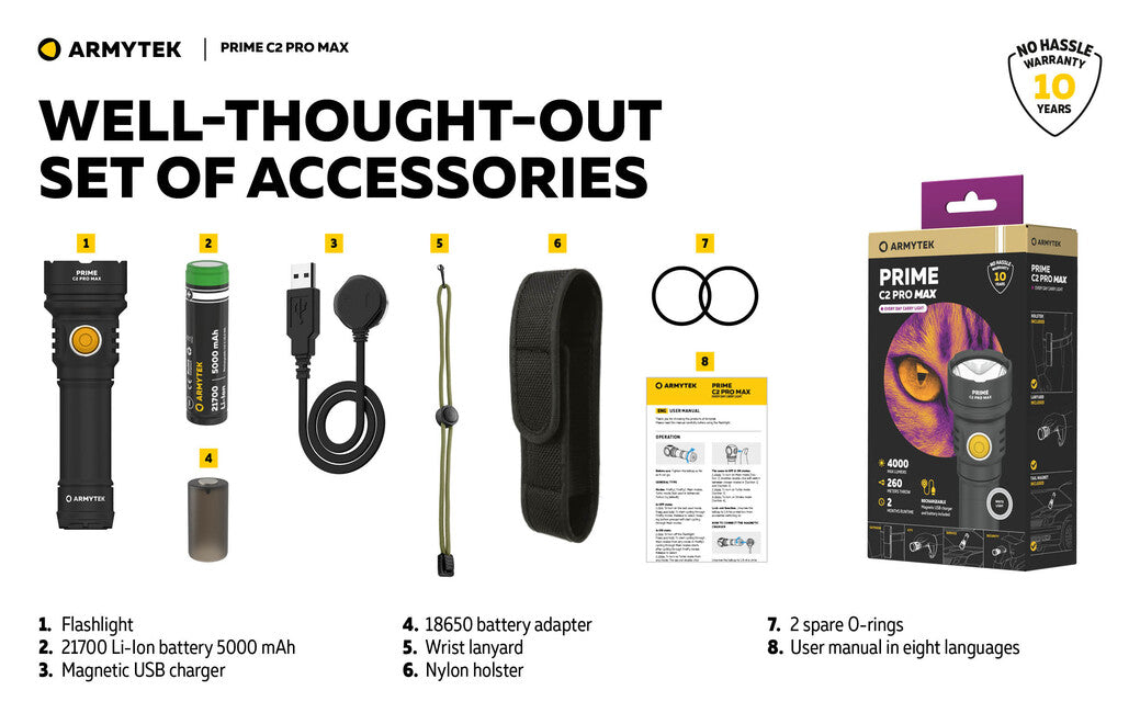 ArmyTek Prime C2 Pro Max torcia elettrica ricaricabile usb 4000 lm