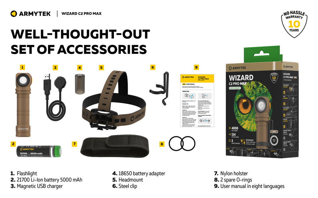 ArmyTek Wizard C2 Pro Max torcia portatile e LED bianca con supporto magnetico alimentata a batteria 4000 lm, sabbia