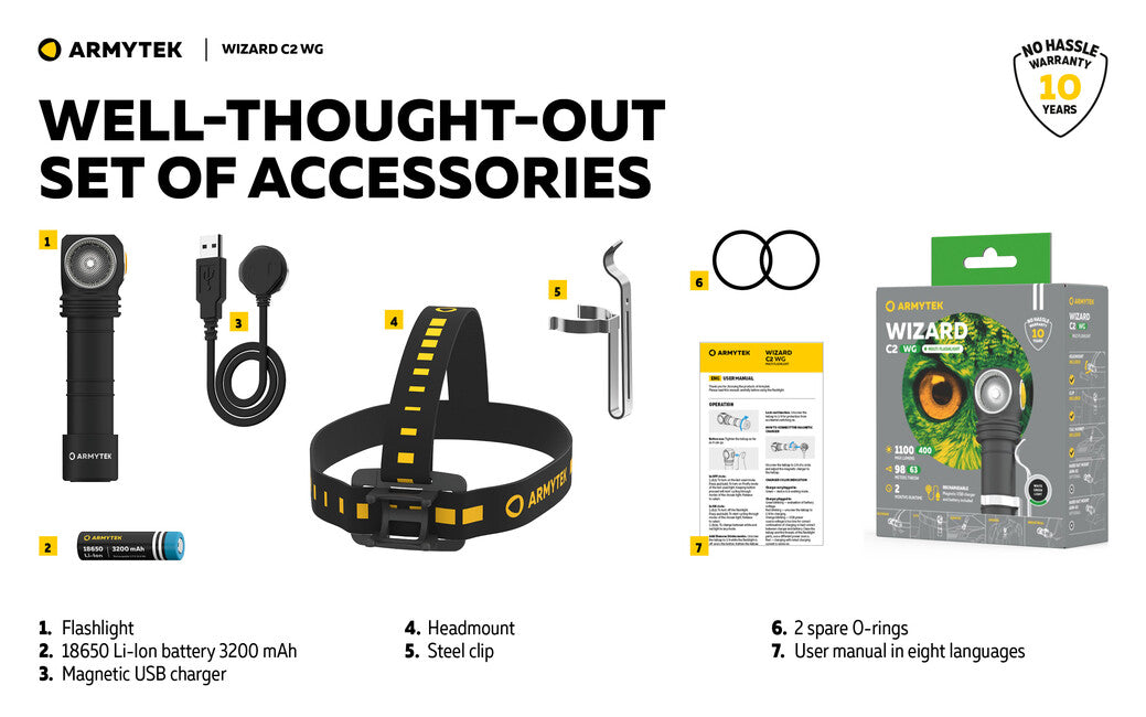 ArmyTek Wizard C2 lampada frontale 1100 lm, led bianca