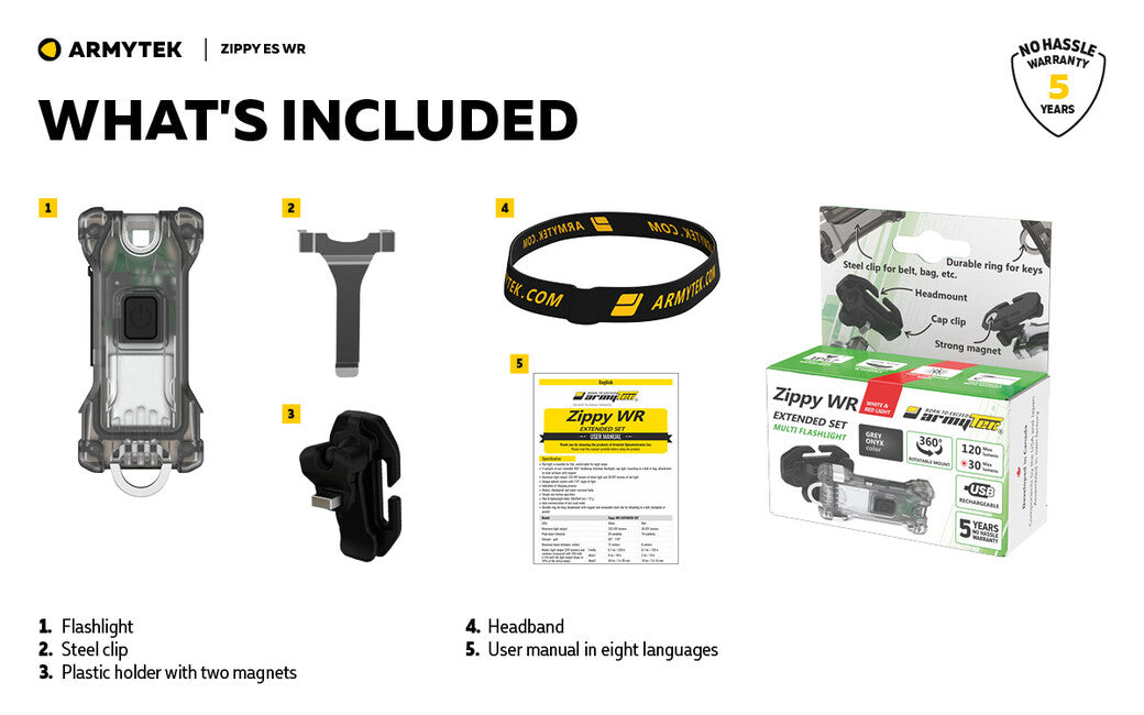 ArmyTek Zippy WR ES kit luce portatile, rosso