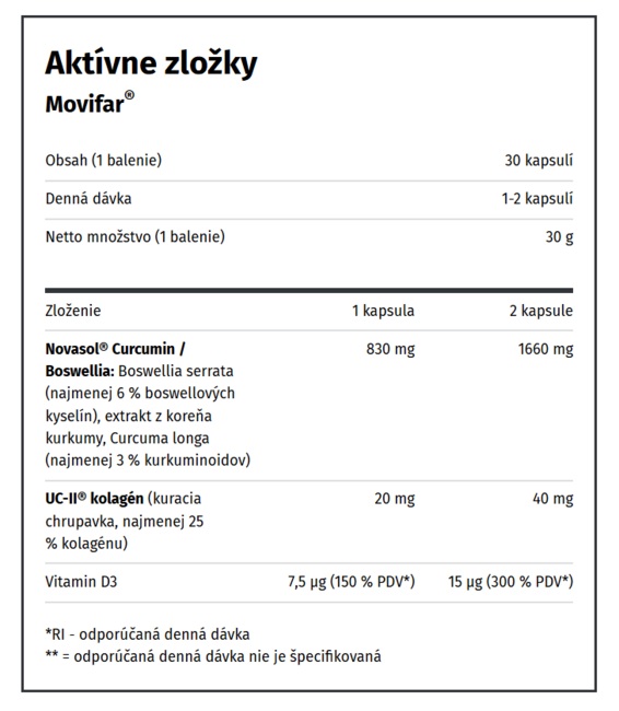 Namman Muay Movifar integratore alimentare 30 capsule