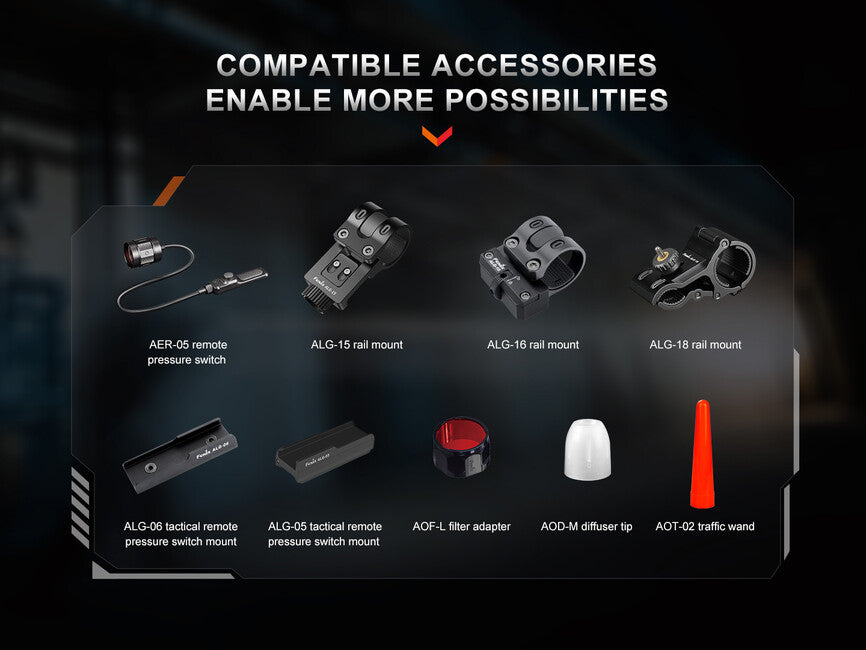 Fenix TK30R Rechargeable Laser Flashlight
