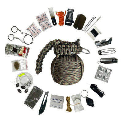 Kit di Sopravvivenza